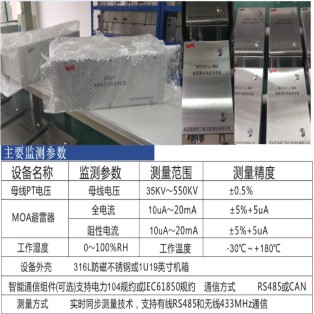 ��Ҫ�O(ji��n)�y(c��)����(sh��)